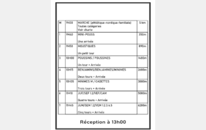 Cross Escaudain + Marche nature
